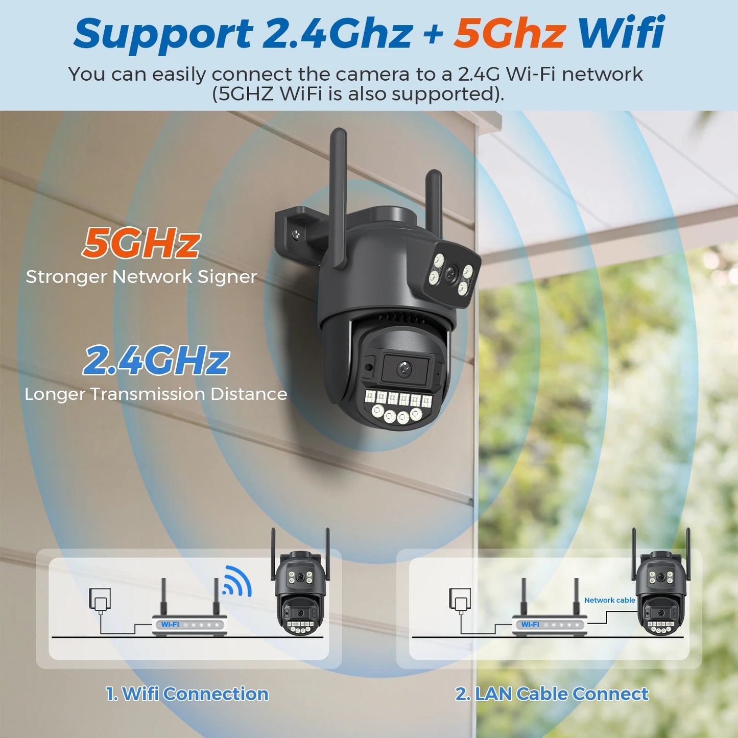Dual-Lens 8MP/10MP HD Smart Outdoor Wi-Fi Camera – AI Auto-Tracking, Two-Way Audio, Night Vision, IP66 Waterproof